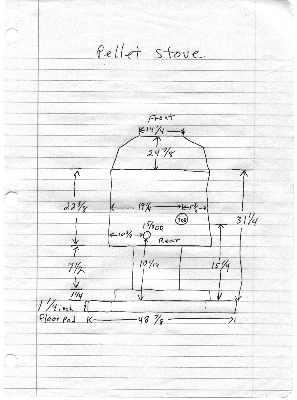 pellet-stove-measurements-2